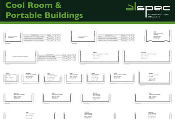 Cool Room & Portable Buildings Wall Chart